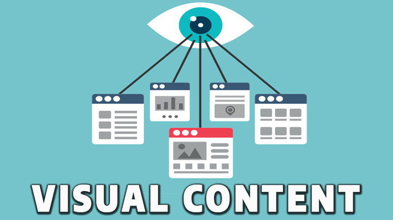 Visual Content là gì
