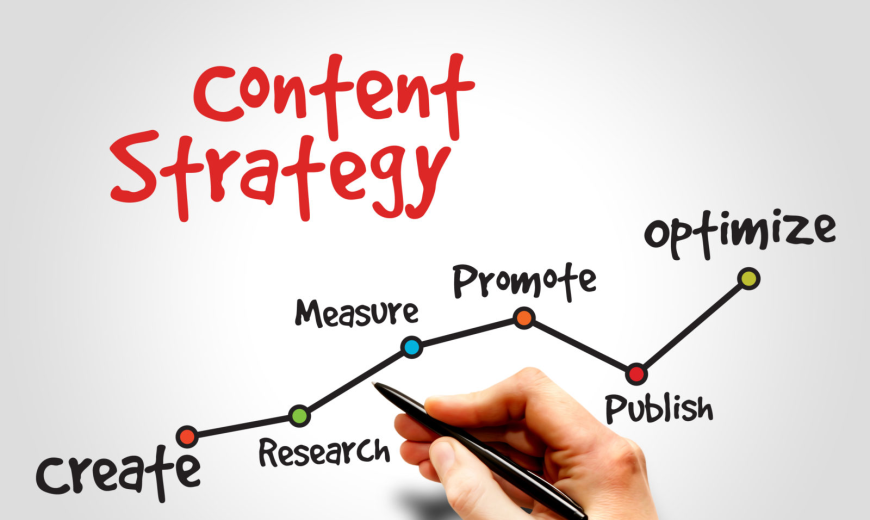 content strategy là gì