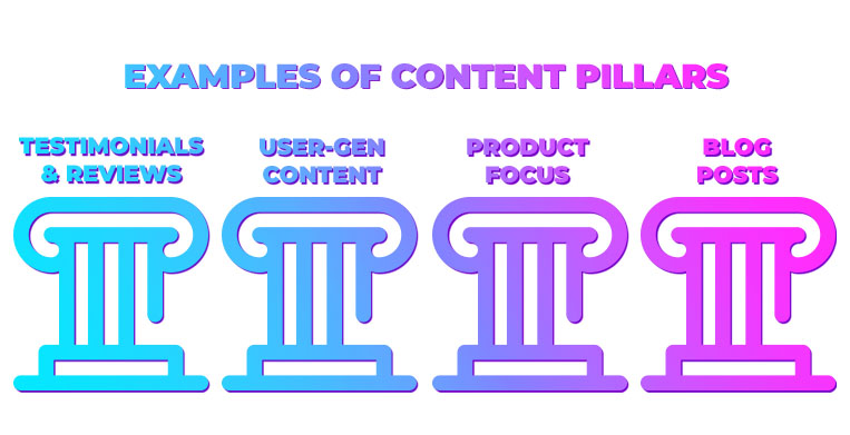 Lý do cần có Content Pillar trong Social Media