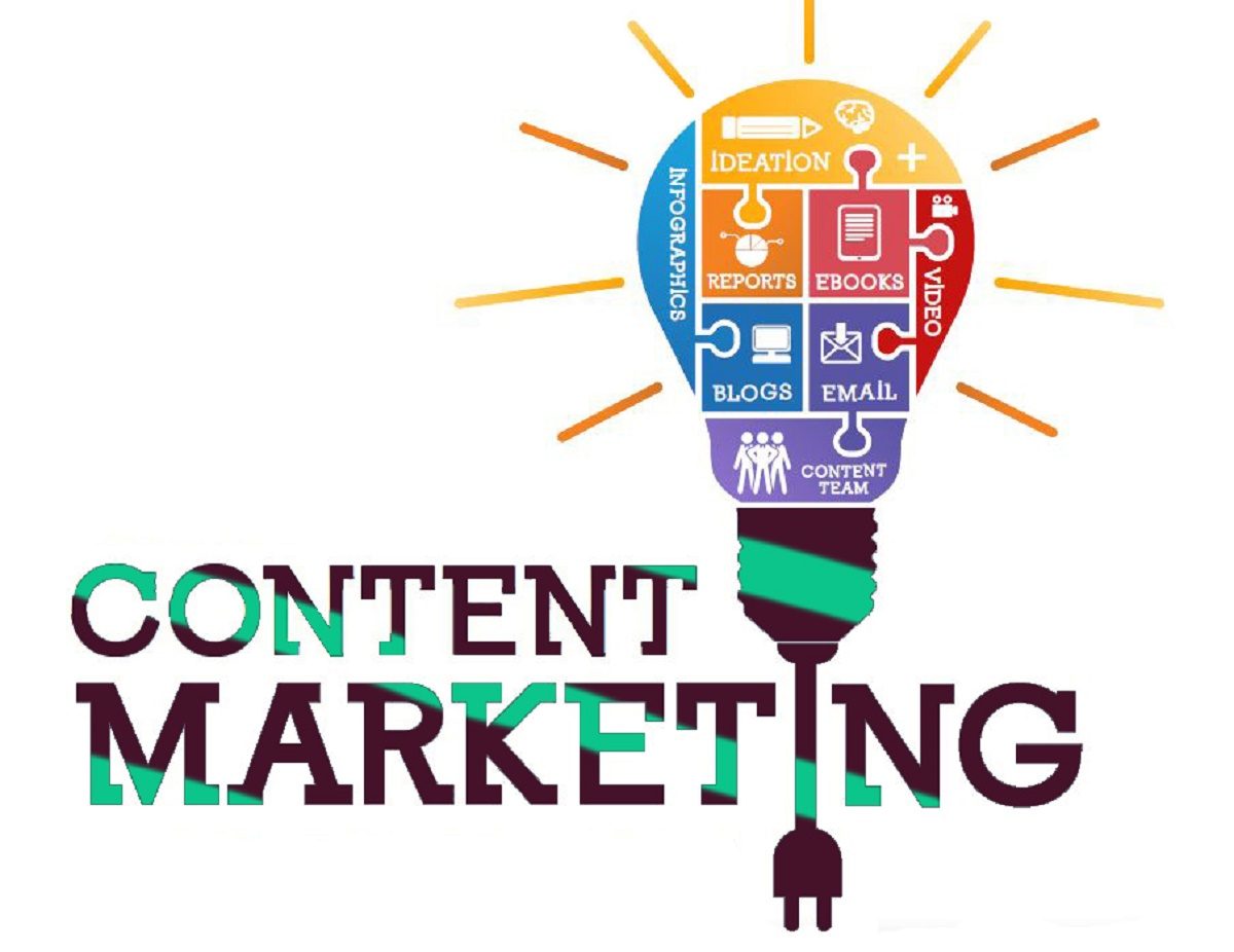 Chiến lược Content Marketing