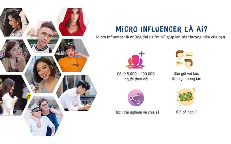 Micro Influencer là gì